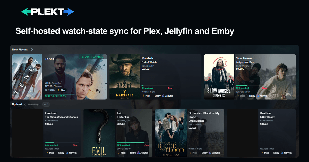 Sync Activity and tools | Plekt