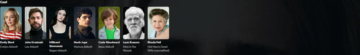Plekt movie detail page showing the Cast section with people cards